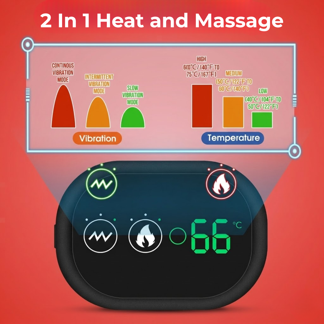 Heated Shoulder Massager